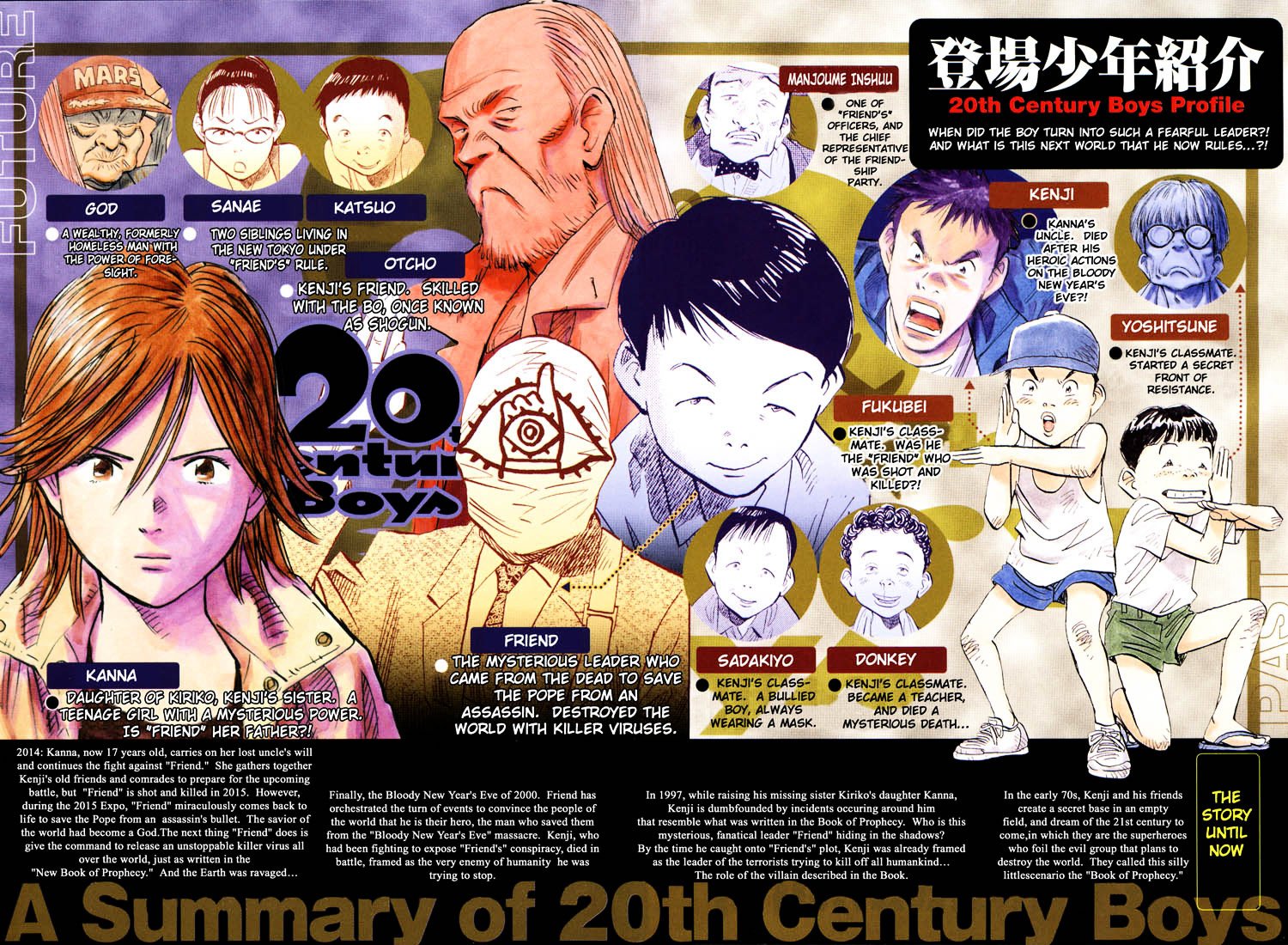 20th Century Boys - chapter 171 - #3