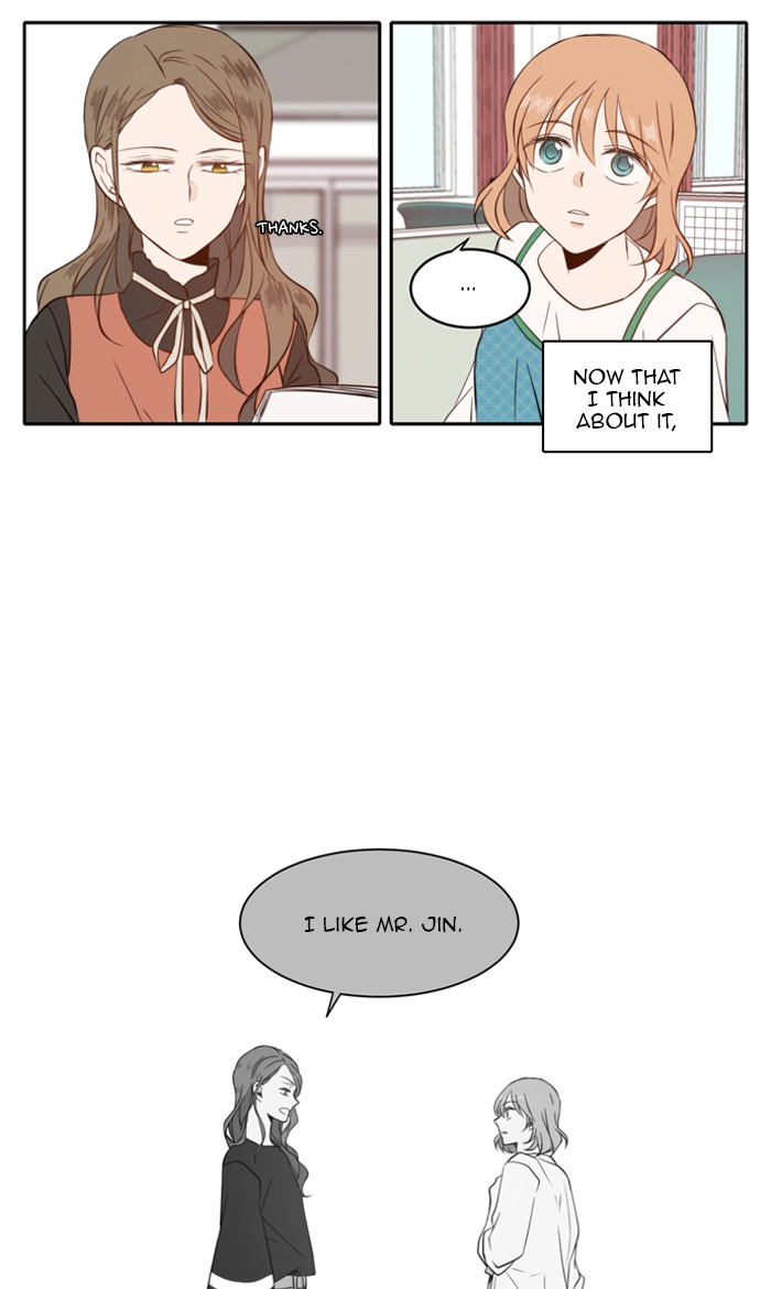 Lovely Again Today - chapter 37 - #5