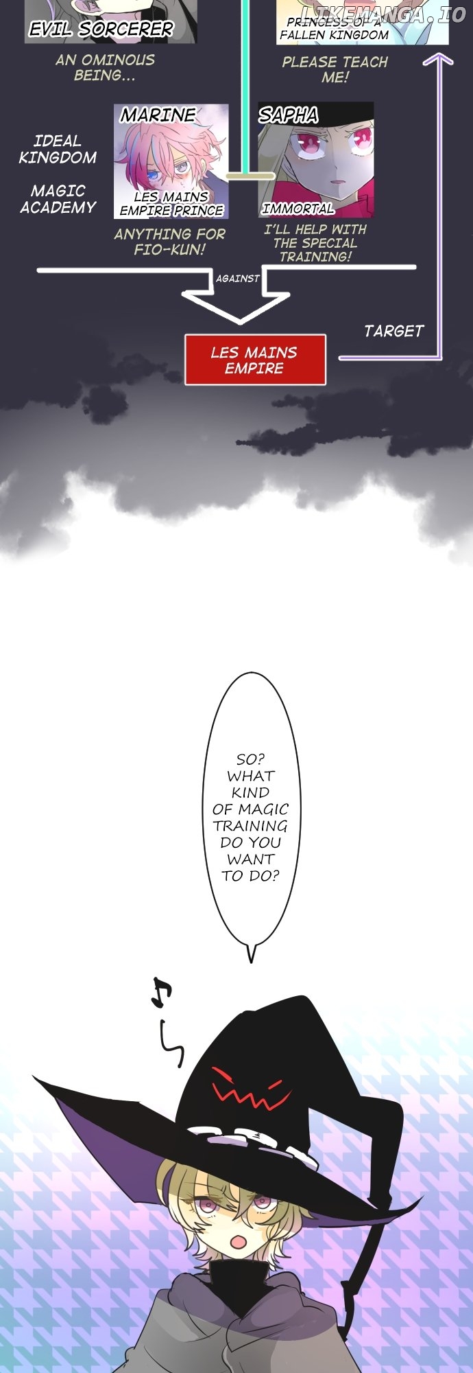 A Very Magical Contract - chapter 11 - #3
