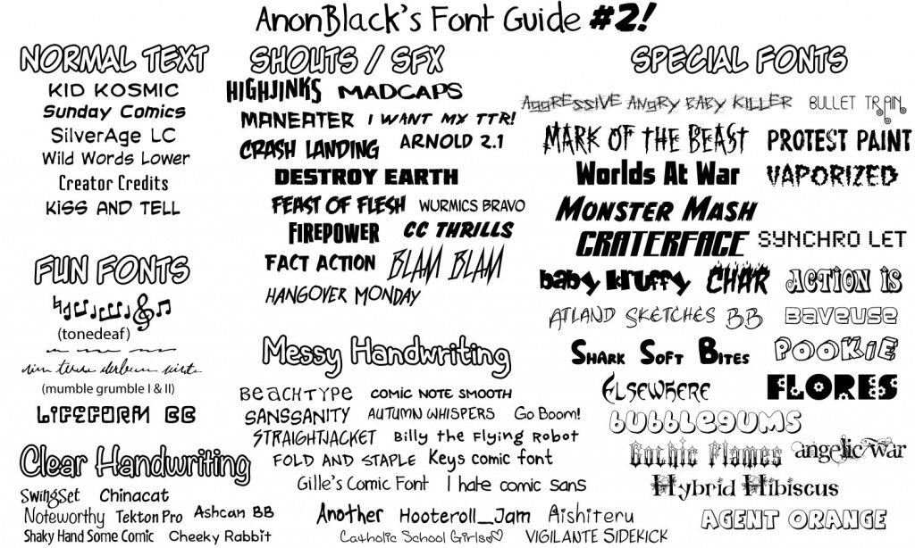 AnonBlack's Typesetting Guide - chapter 1.1 - #2