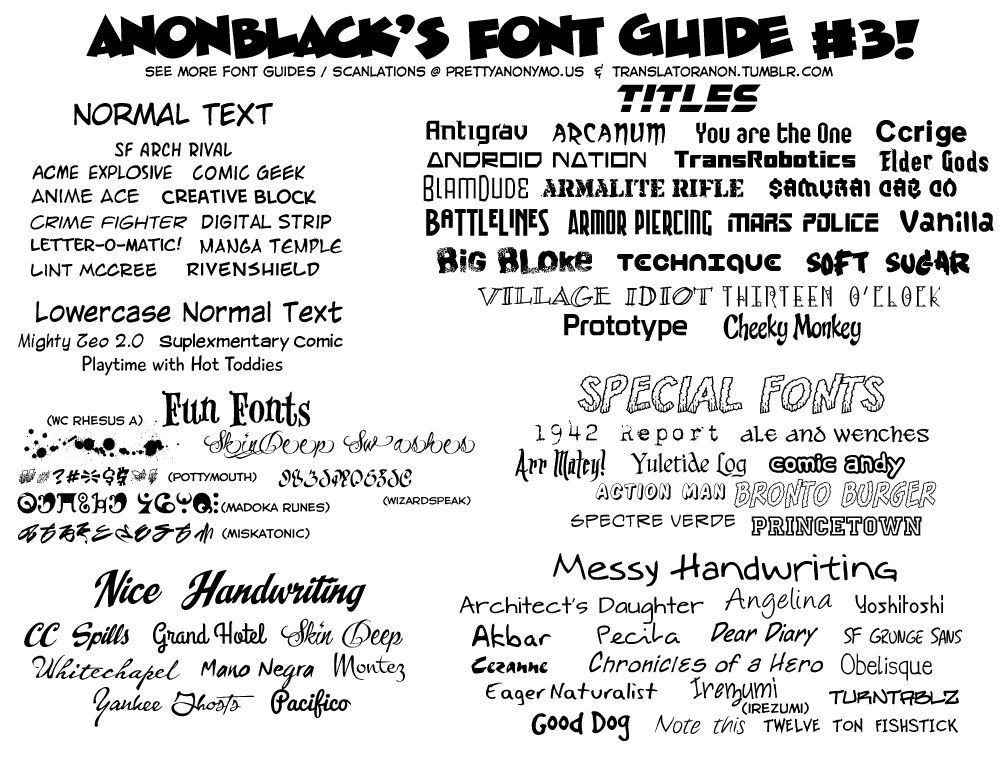 AnonBlack's Typesetting Guide - chapter 1.1 - #3