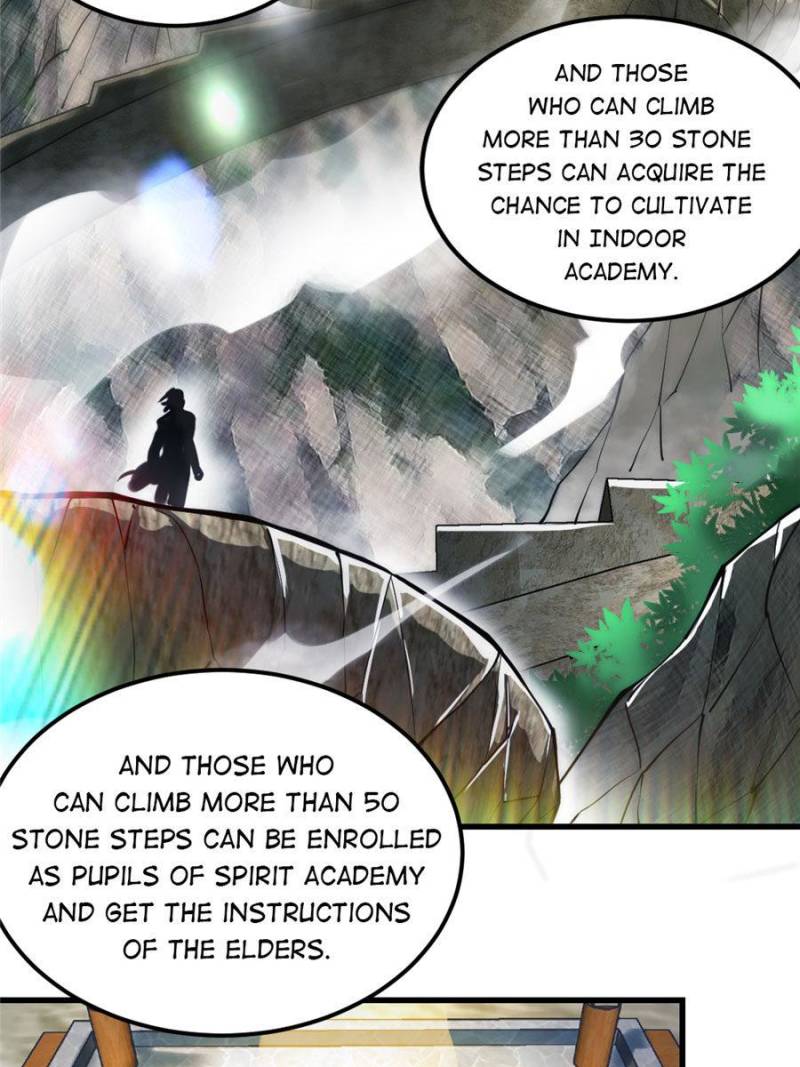 Born To Be A God - chapter 12 - #4