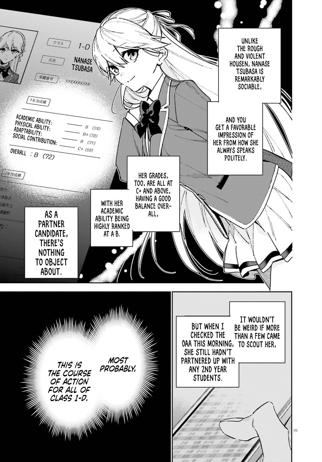 Classroom of the Elite - 2nd Year - chapter 6 - #6