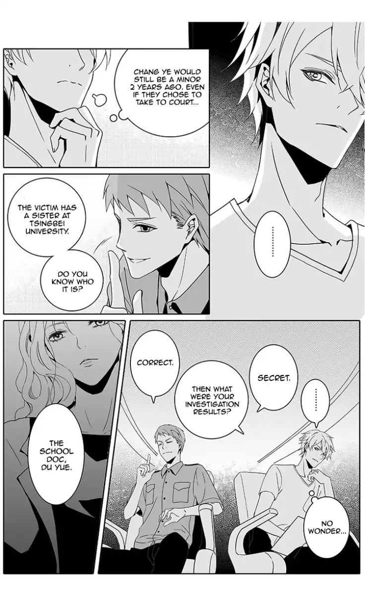 Doubt. - chapter 16 - #3