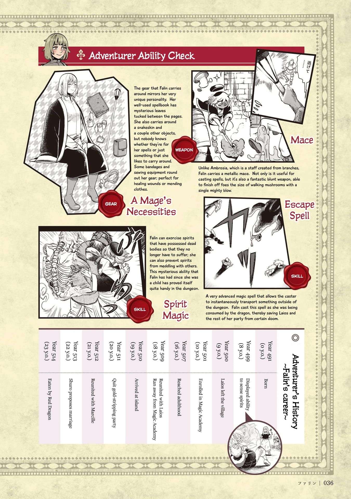 Dungeon Meshi World Guide: The Adventurer's Bible - chapter 6 - #3