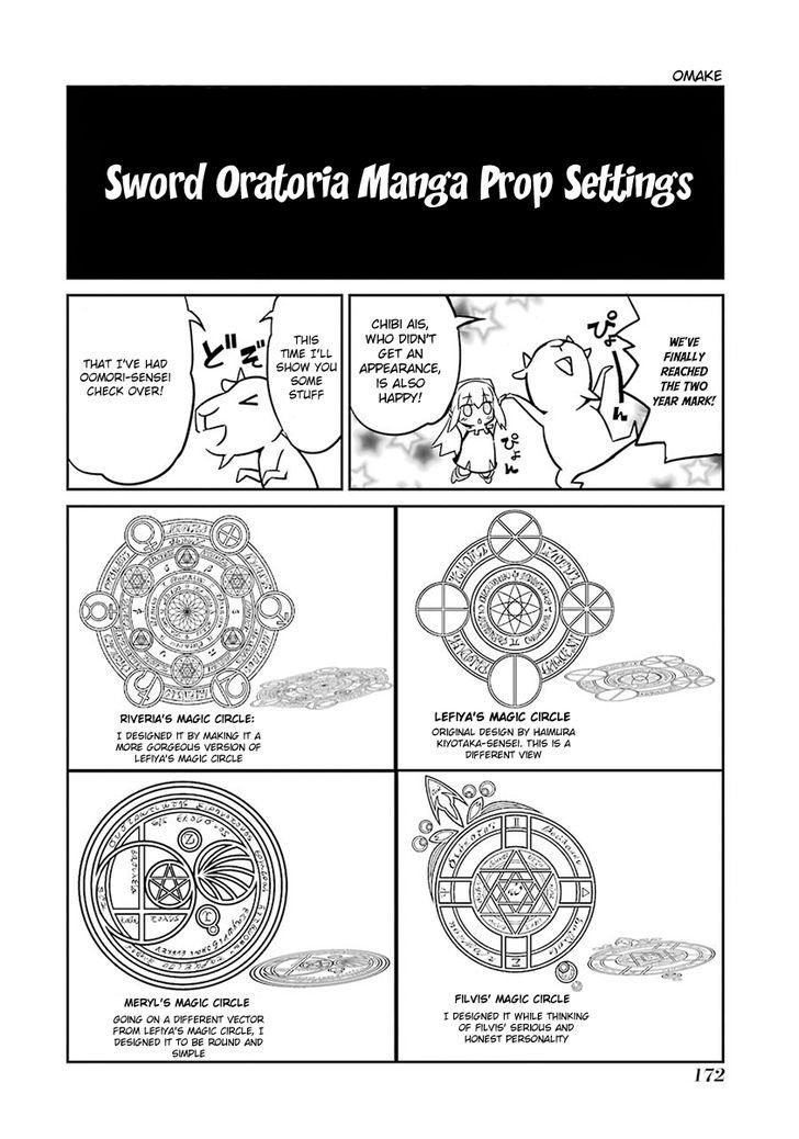 Dungeon ni Deai wo Motomeru no wa Machigatte Iru Darou ka Gaiden - Sword Oratoria - chapter 33.7 - #2