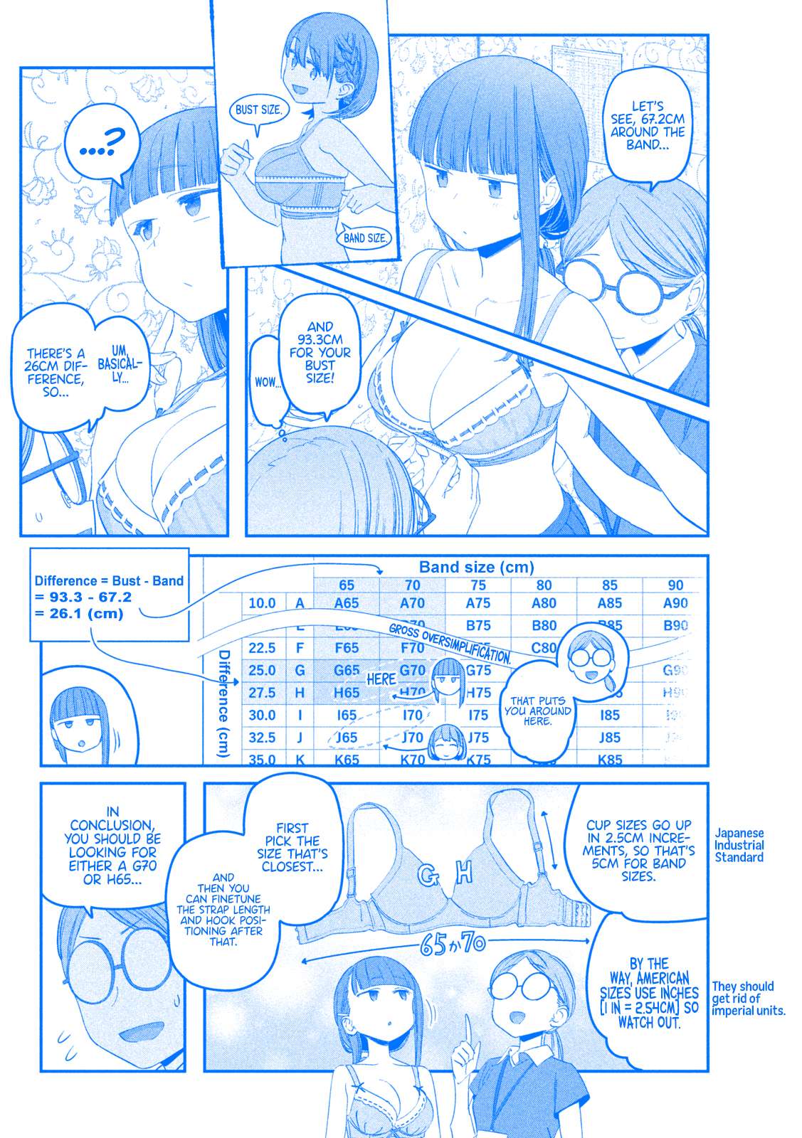 Getsuyoubi no Tawawa (Serialization) (Blue) (Fan Colored) - chapter 54 - #5