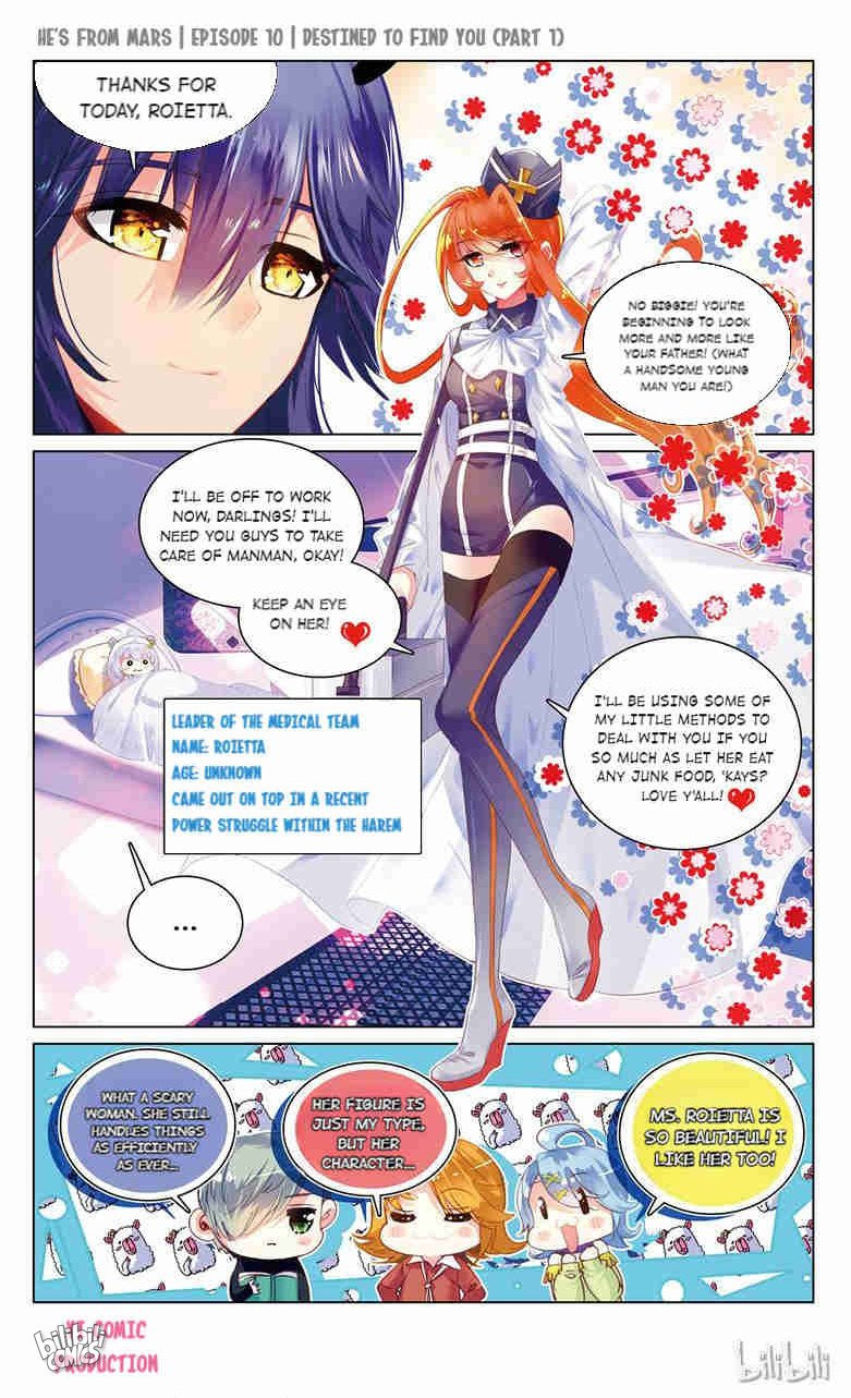 He’S From Mars - chapter 24 - #4