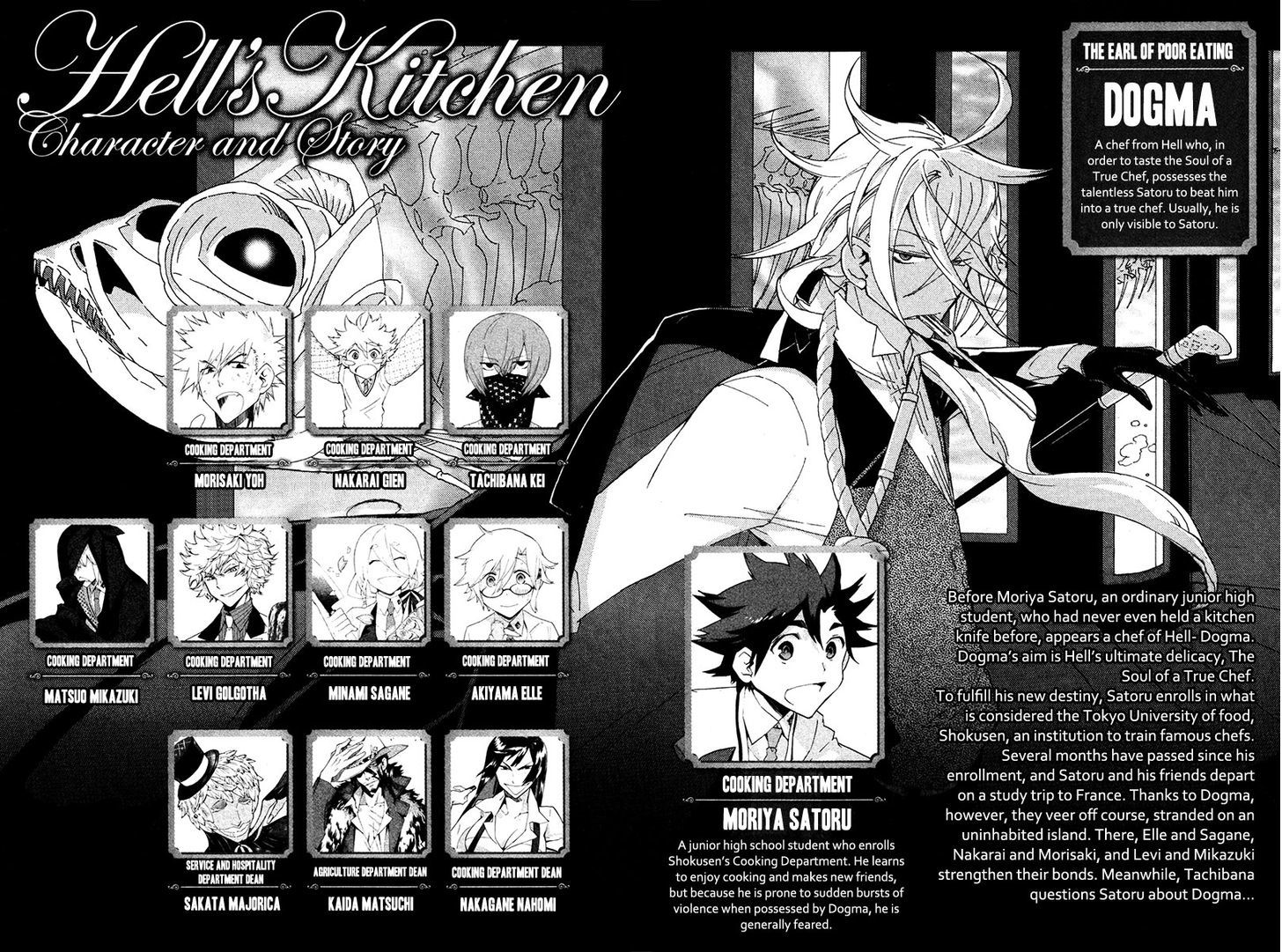 Hell's Kitchen - chapter 20 - #4