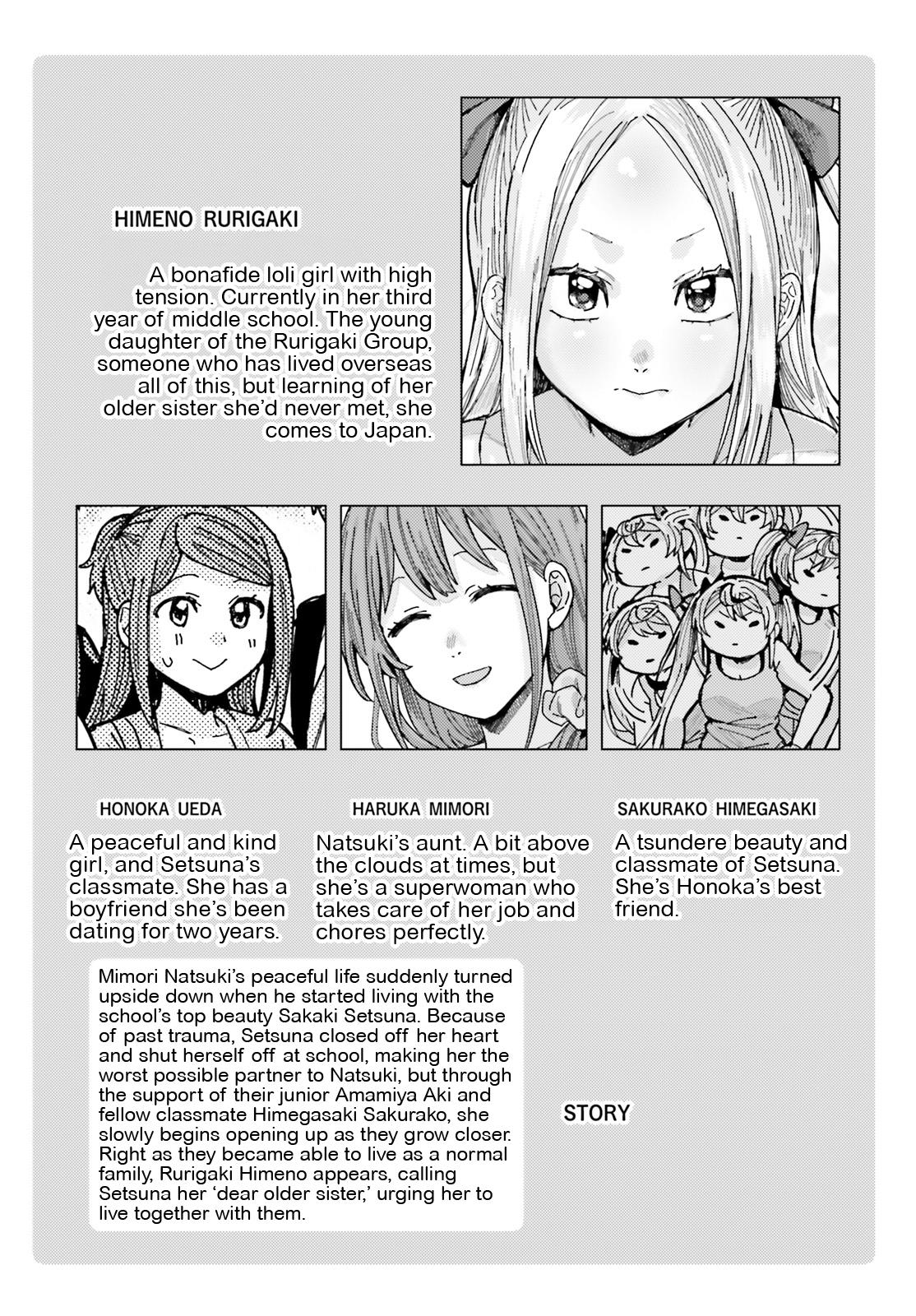 Himegasaki Sakurako Wa Kyoumo Fubin Kawaii! - chapter 33 - #5