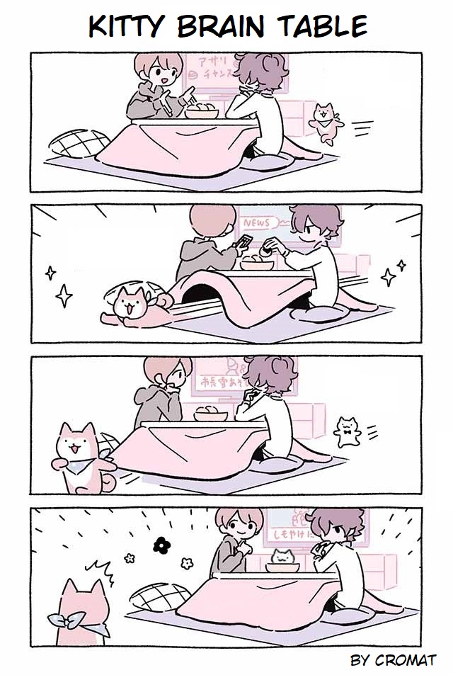 Hungry Cat Kyuu-Chan (Fan Comic) - chapter 245 - #1