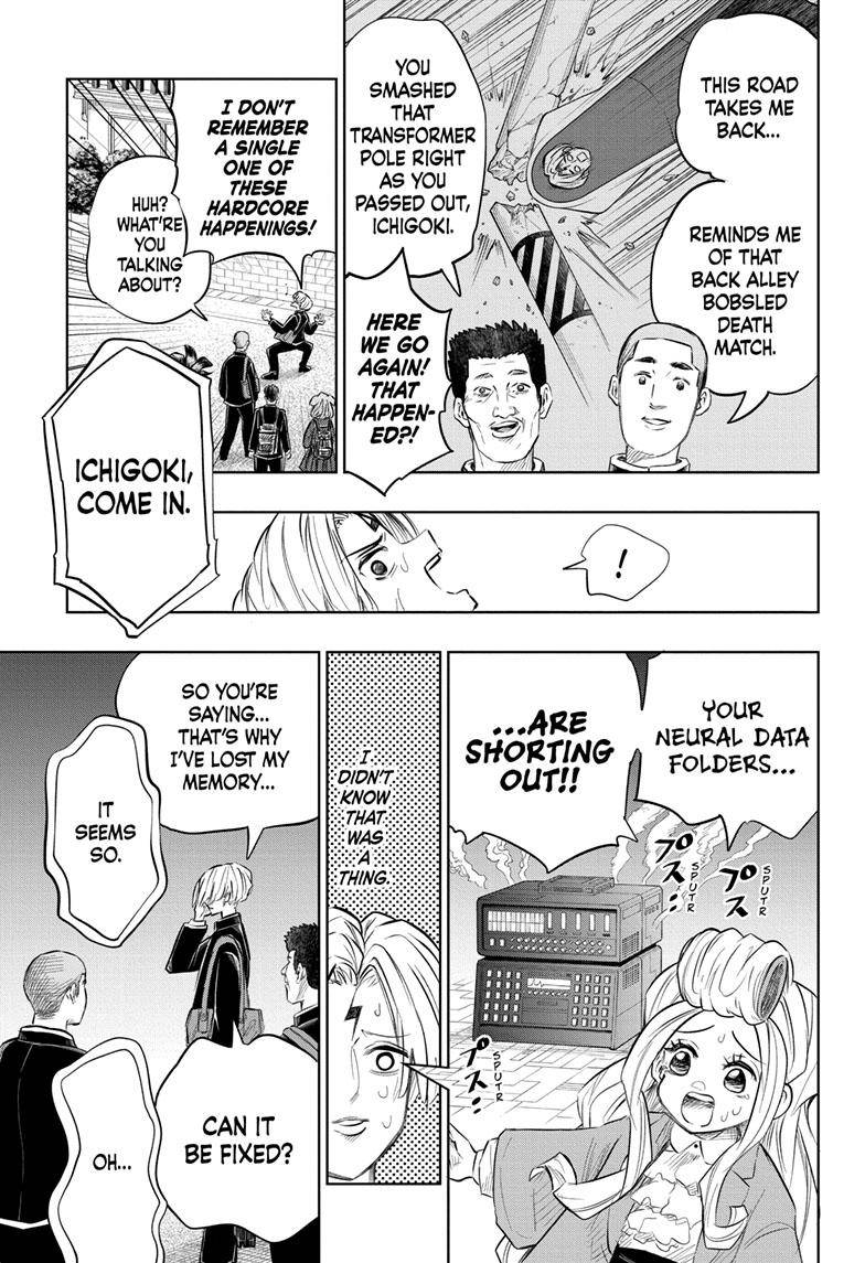 Ichigoki's Under Control!! - chapter 15 - #6