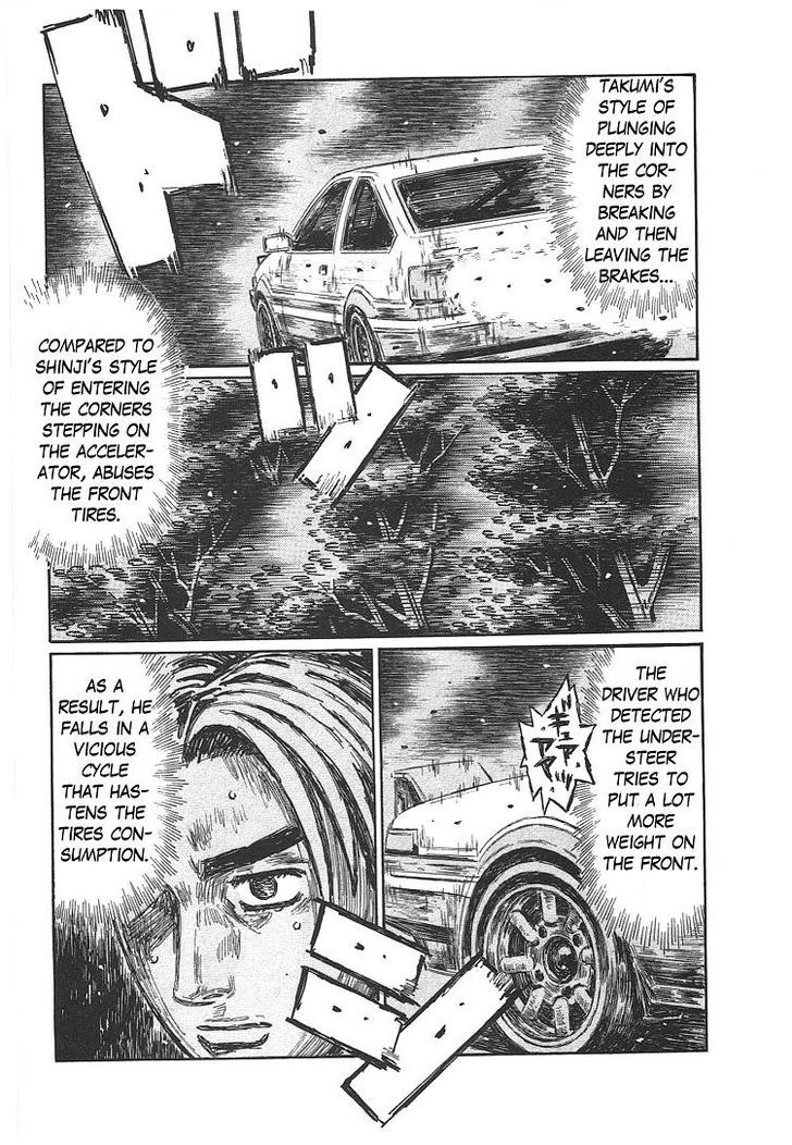 Initial D - chapter 706 - #6