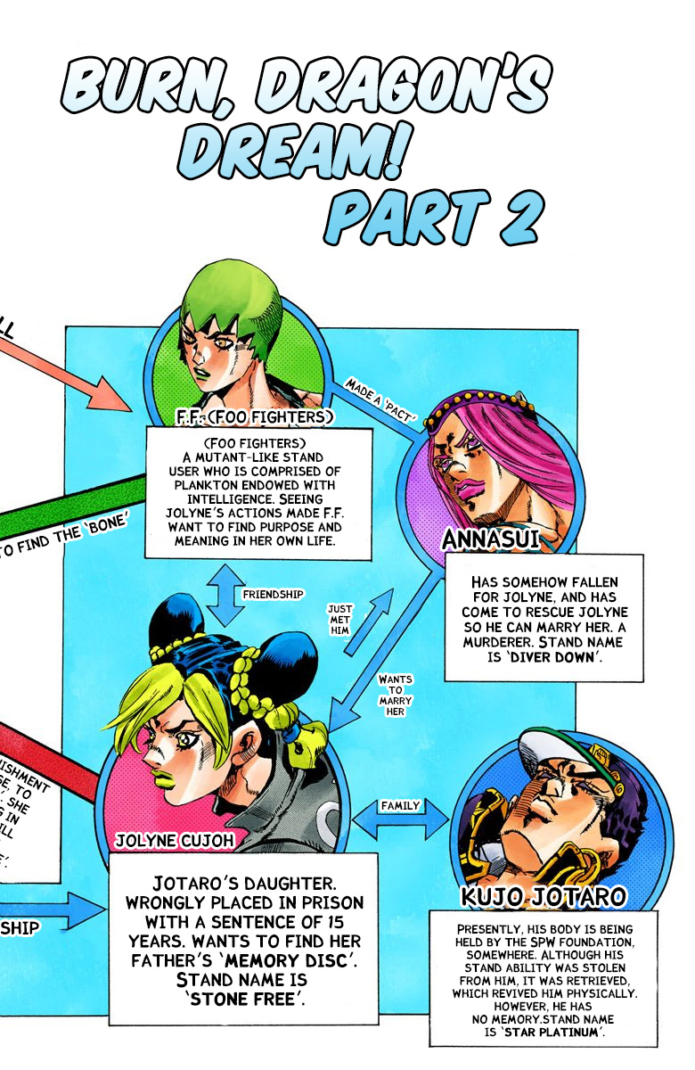 JoJo's Bizarre Adventure Part 6 - Stone Ocean [Official Colored] - chapter 68 - #3