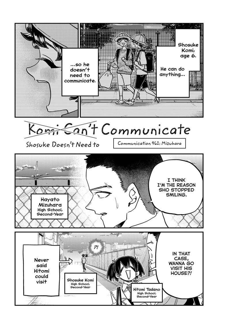 Komi-san ha Komyusho desu - chapter 461 - #4