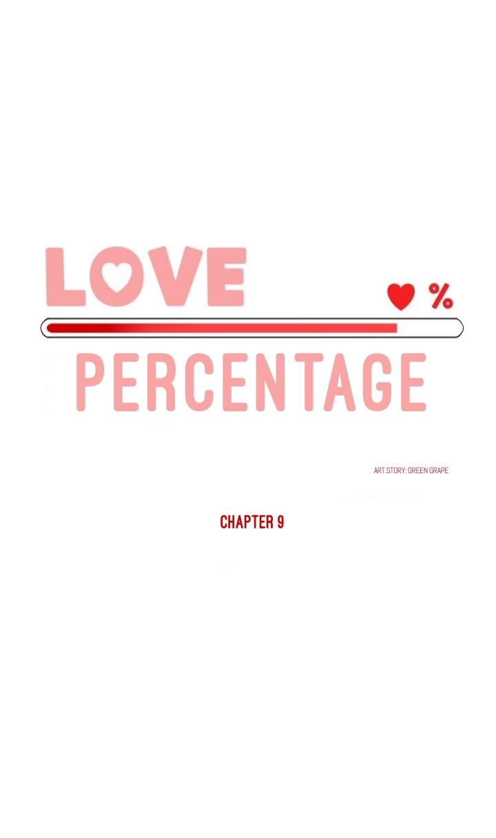 Love Percentage - chapter 9 - #4