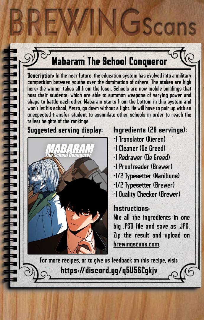 Mabaram The School Conqueror - chapter 28 - #1