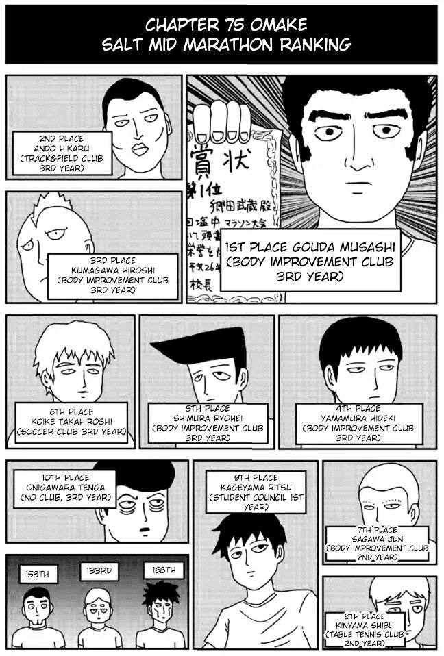 Mob Psycho 100 - chapter 78.5 - #5