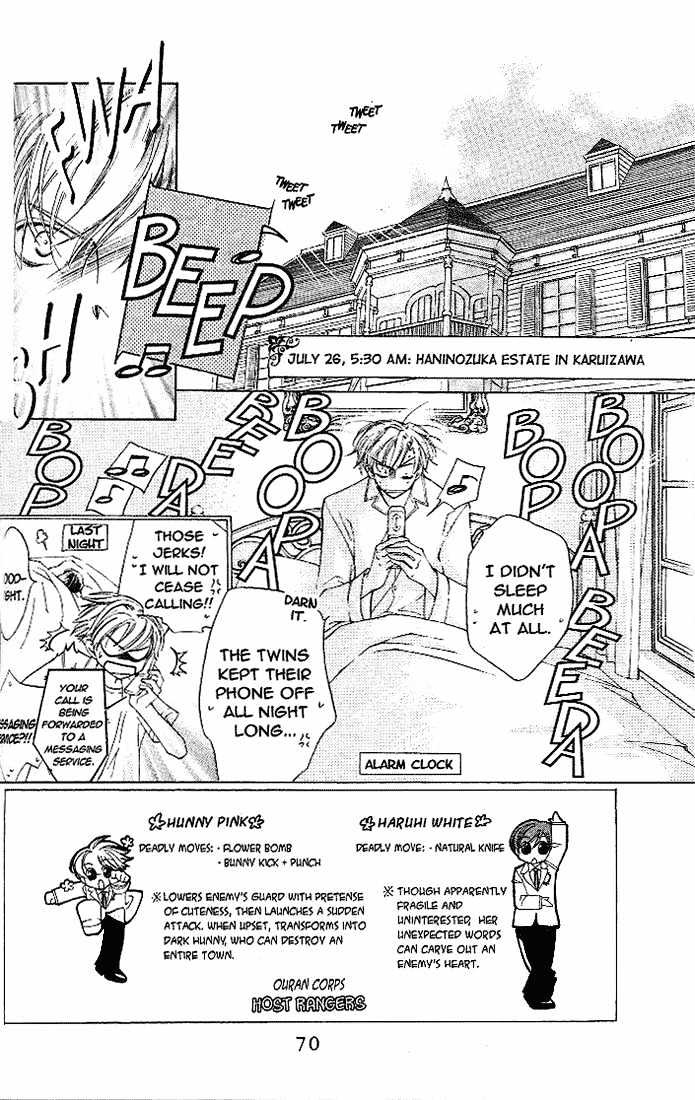 Ouran High School Host Club - chapter 19 - #3