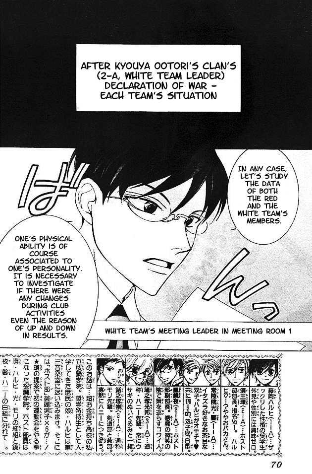Ouran High School Host Club - chapter 47 - #2