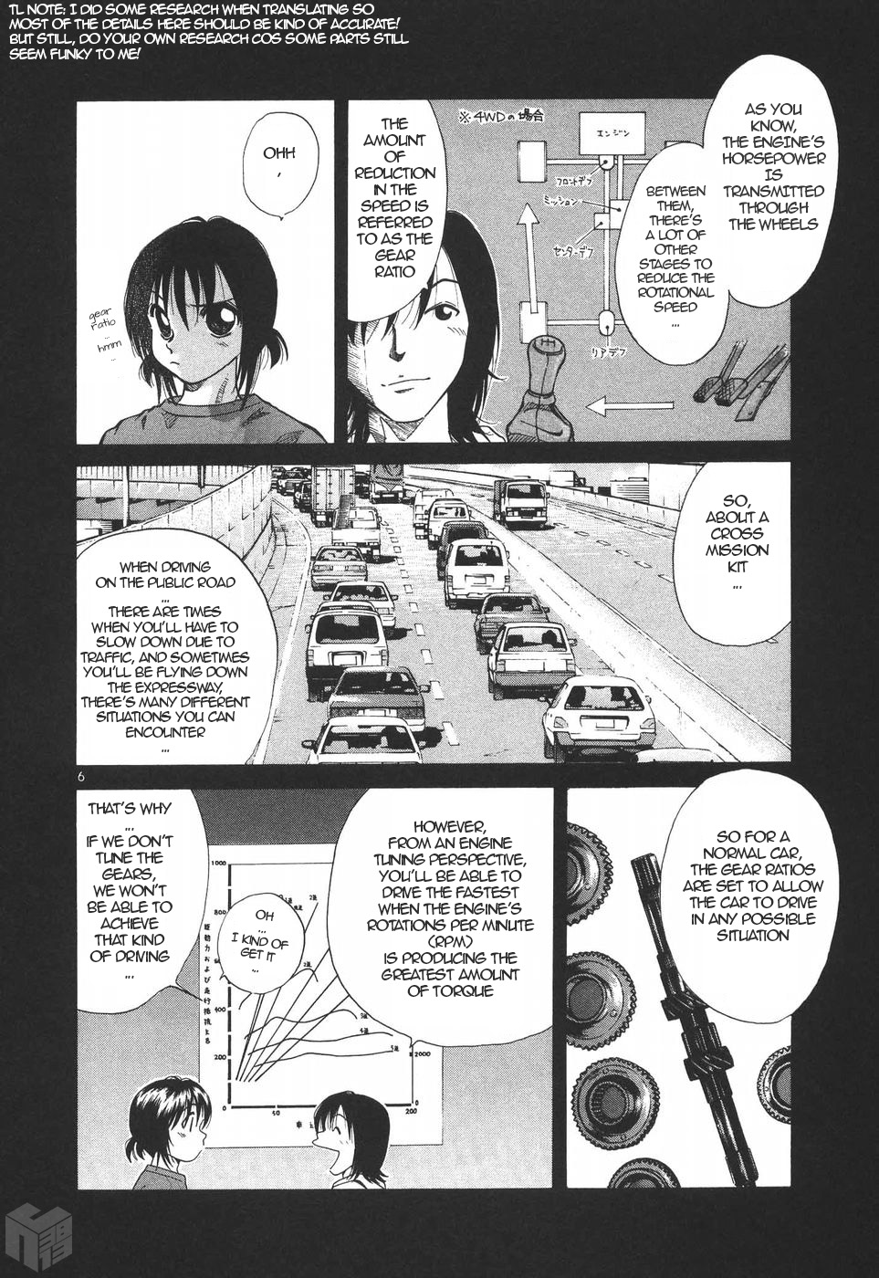 Over Rev! - chapter 199 - #6