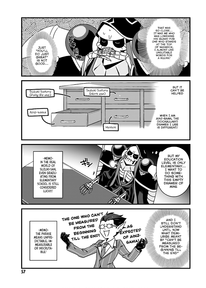 Overlord The Undead King Oh! - chapter 15.2 - #3