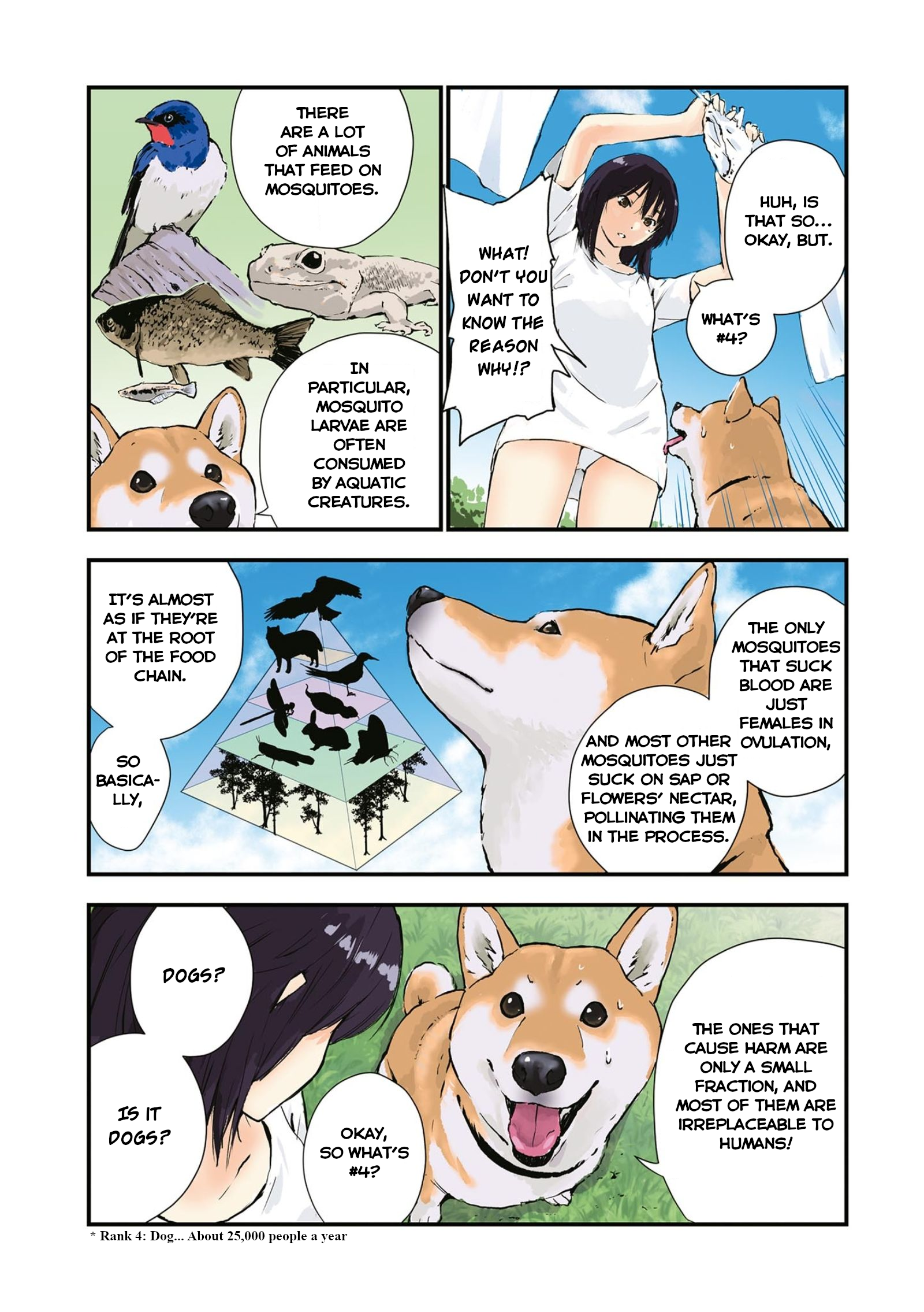 Roaming The Apocalypse With My Shiba Inu - chapter 35 - #5