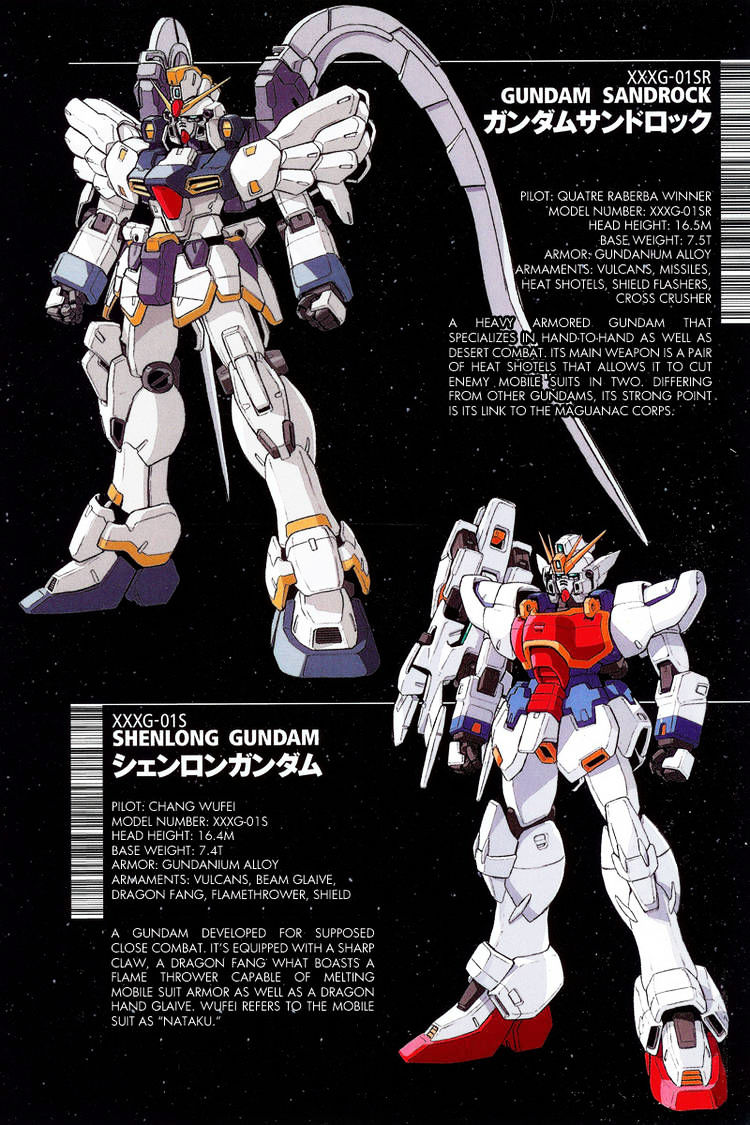Shin Kidou Senki Gundam W: Endless Waltz - Haishatachi no Eikou - chapter 7 - #4