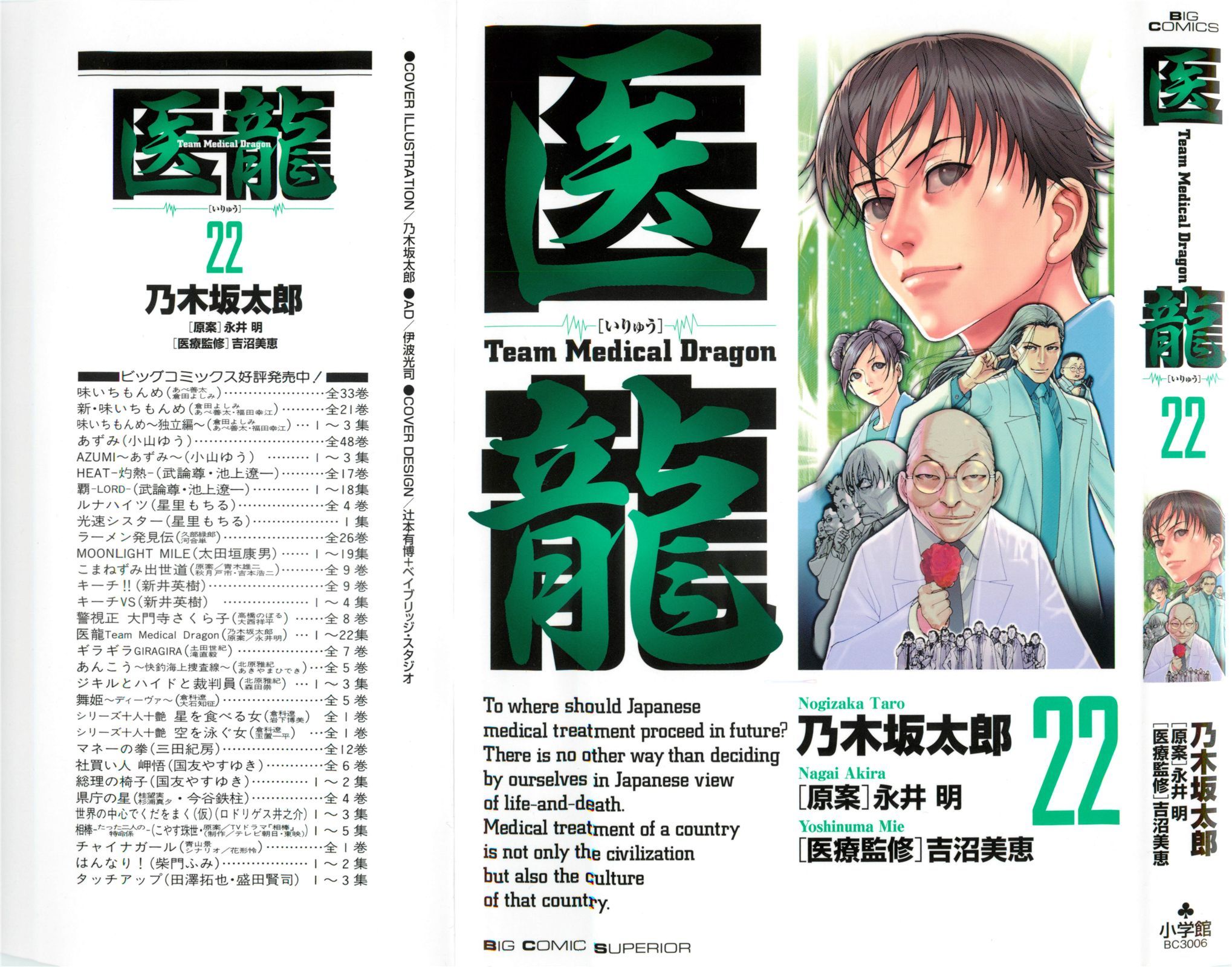 Team Medical Dragon - chapter 175 - #1