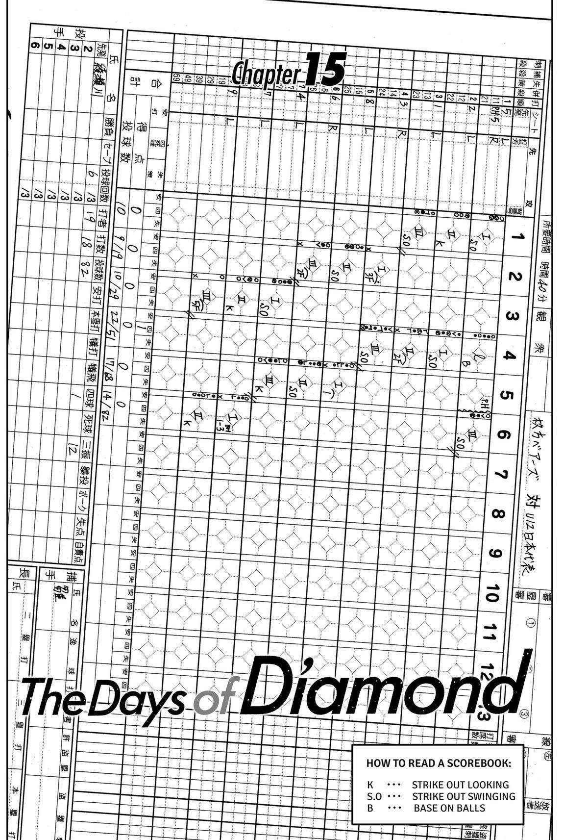 The Days of Diamond - chapter 15 - #1