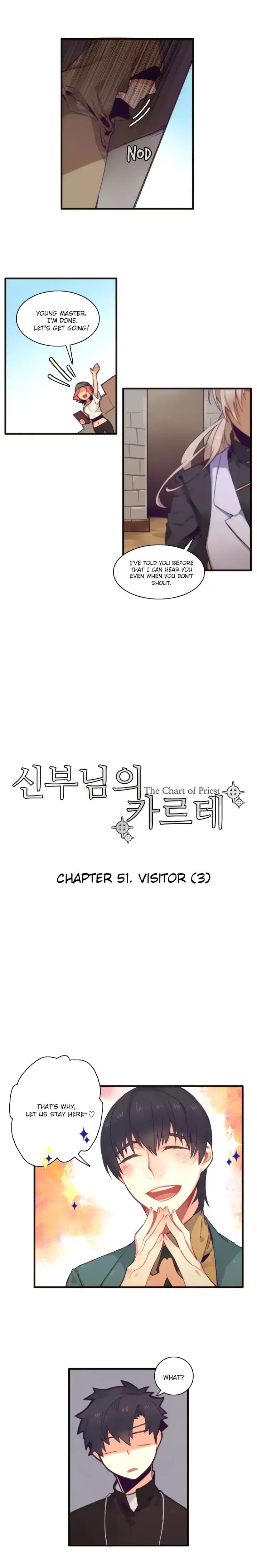 The Priest's Chart - chapter 51 - #5