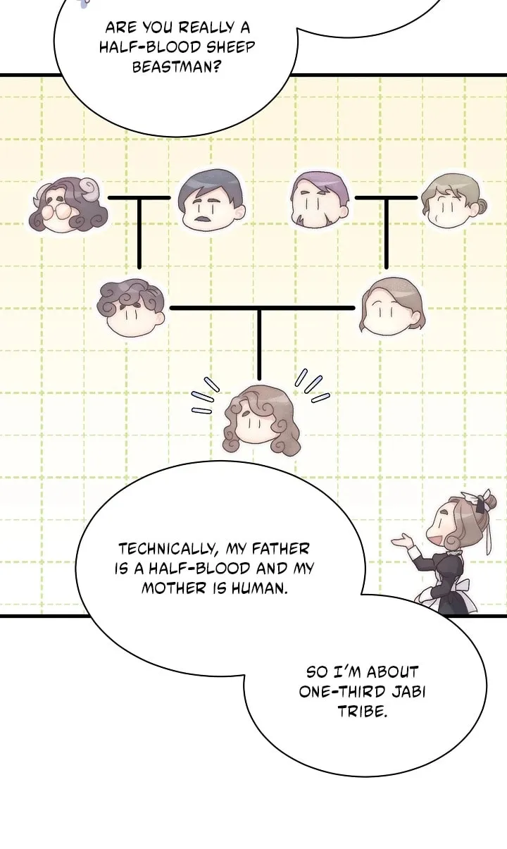 The Youngest Is Preventing the End of the World - chapter 66 - #4