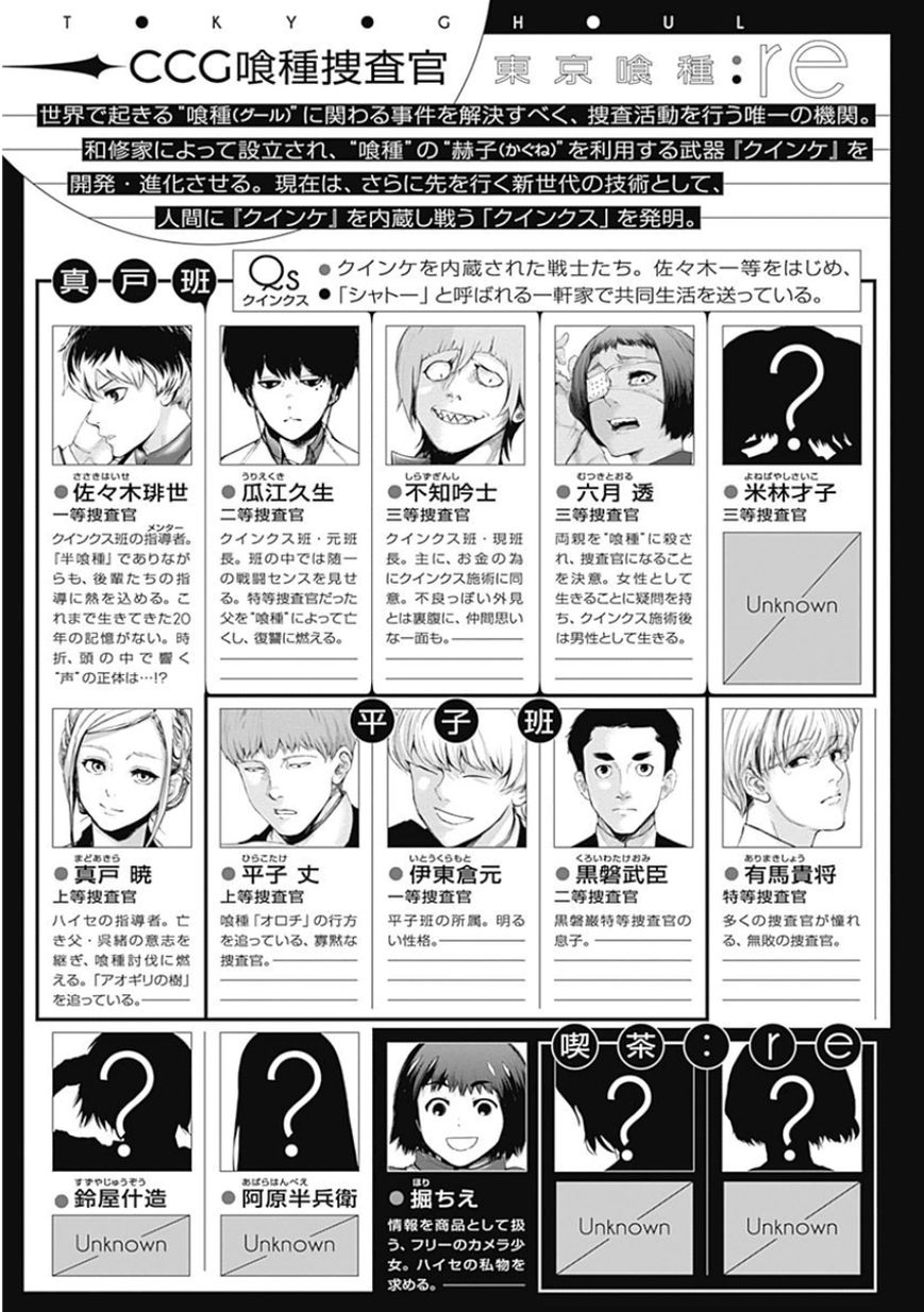 Toukyou Ghoul:re - chapter 20.5 - #6