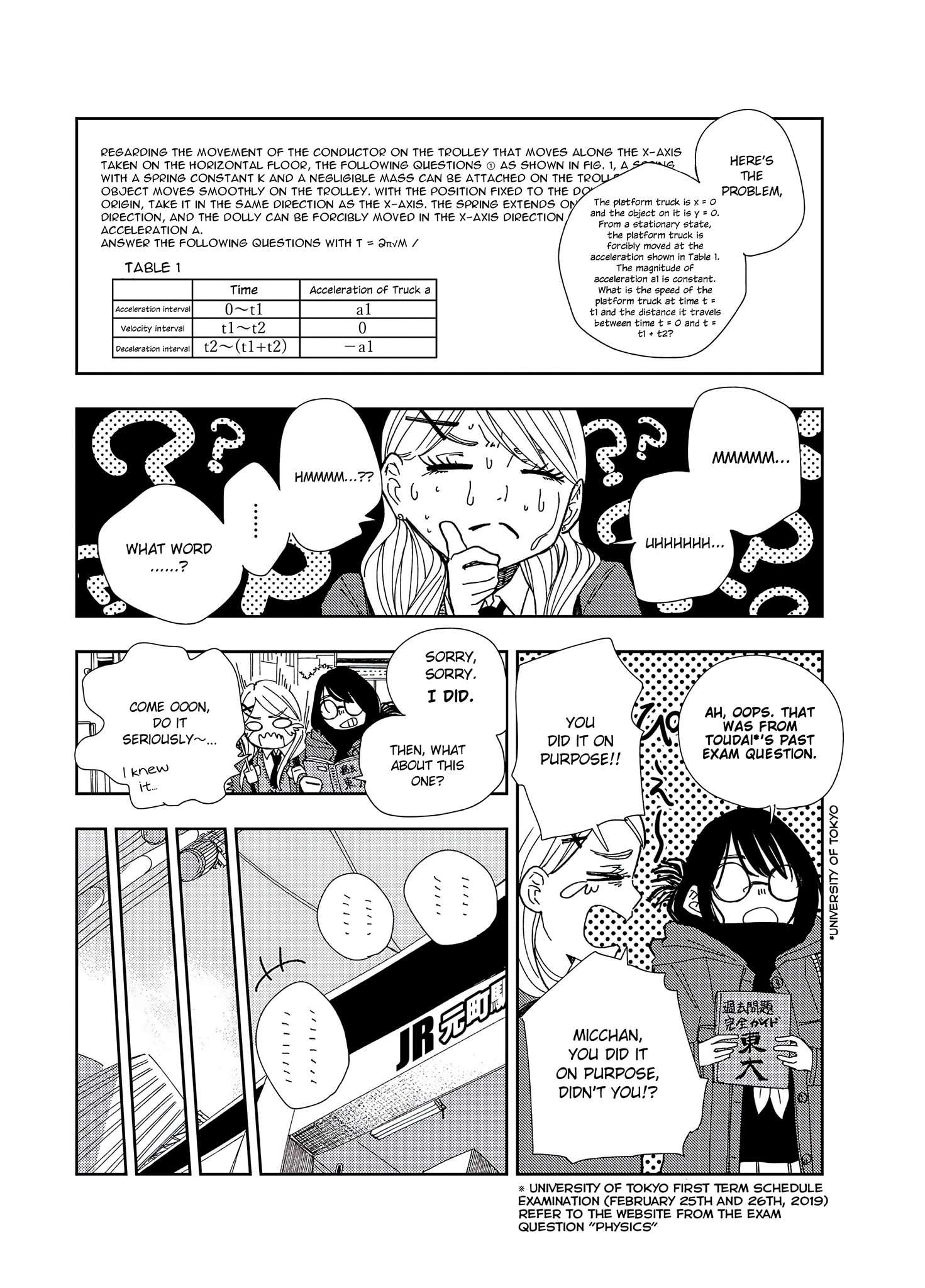 Tomoko & Mitsuki - chapter 5 - #3