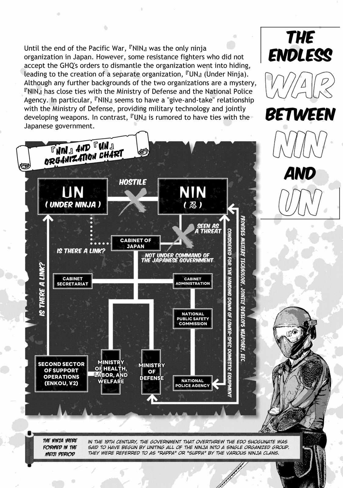 Under Ninja Nin Nin Official Manual - chapter 2 - #6