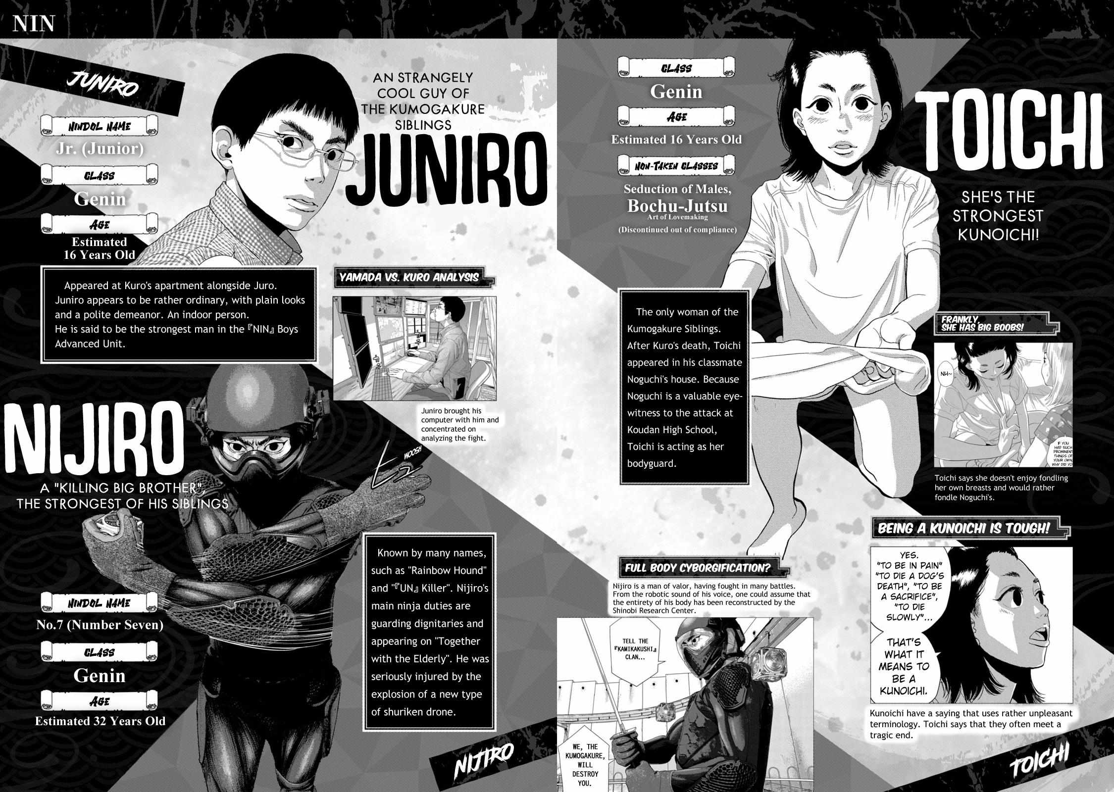 Under Ninja Nin Nin Official Manual - chapter 3 - #5